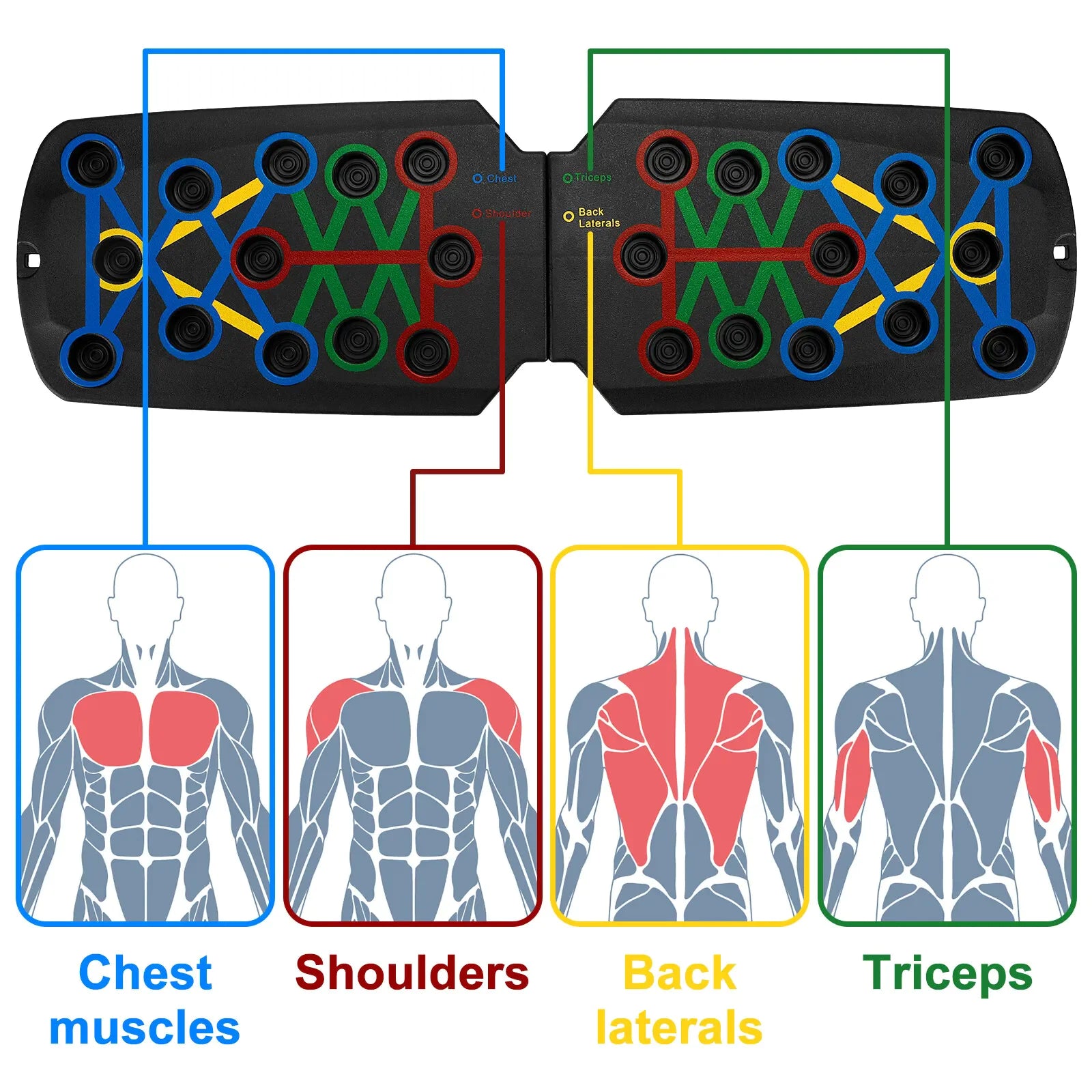 28-in-1 Push-Up Rack Board System – Full Body Home Gym Trainer